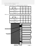 Preview for 17 page of Thesan Aircare AE Installation Instructions Manual