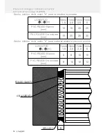 Preview for 18 page of Thesan Aircare AE Installation Instructions Manual