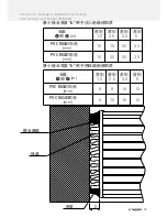 Preview for 19 page of Thesan Aircare AE Installation Instructions Manual