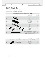 Preview for 62 page of Thesan Aircare AE Installation Instructions Manual