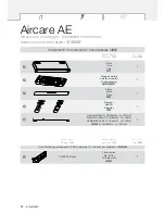 Preview for 94 page of Thesan Aircare AE Installation Instructions Manual