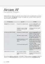 Preview for 18 page of Thesan Aircare AF Maintenance And Operation