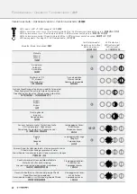 Preview for 22 page of Thesan Aircare ES Installation Instructions Manual