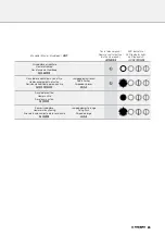 Preview for 23 page of Thesan Aircare ES Installation Instructions Manual