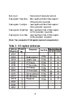 Предварительный просмотр 54 страницы Theta Digital 30P Operating Manual