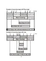 Предварительный просмотр 61 страницы Theta Digital 30P Operating Manual