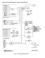 Preview for 9 page of Theta Digital Casablanca III HD Owner'S Manual