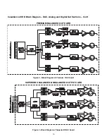 Preview for 10 page of Theta Digital Casablanca III HD Owner'S Manual