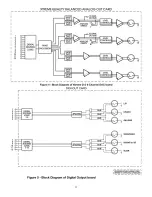 Preview for 11 page of Theta Digital Casablanca III HD Owner'S Manual