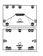 Preview for 94 page of Theta Digital Casablanca III HD Owner'S Manual