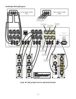 Preview for 98 page of Theta Digital Casablanca III HD Owner'S Manual