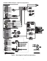 Preview for 14 page of Theta Digital Casablanca III Owner'S Manual