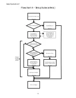 Предварительный просмотр 34 страницы Theta Digital Casablanca III Owner'S Manual