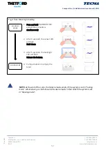 Preview for 52 page of Thetford Marine COMPACT LINE Installation And Use Manual