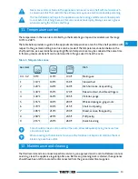 Preview for 14 page of Thetford Aspire 220 Series User Manual