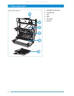 Preview for 8 page of Thetford Midi Prima 130 Series User Manual