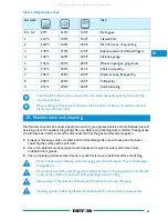 Preview for 13 page of Thetford Midi Prima 130 Series User Manual