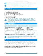 Preview for 14 page of Thetford Midi Prima 130 Series User Manual