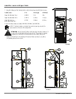 Предварительный просмотр 19 страницы Thetford N604.3 Installation And Owner'S Manual