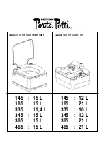 Preview for 4 page of Thetford Porta Potti 145 Operating Instruction