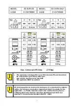 Предварительный просмотр 2 страницы Thetford S OG72000Z SD User And Installation Instructions Manual