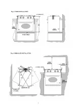 Preview for 3 page of Thetford SOH1500 User & Installation Instructions Manual