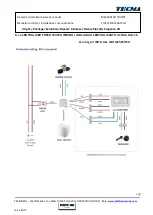 Preview for 158 page of Thetford TECMA Breeze Operation / Installation / Service Manual