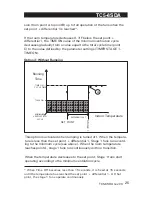 Preview for 25 page of Thevco TC5-8SDA User Manual