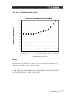 Preview for 27 page of Thevco TC5-8SDA User Manual