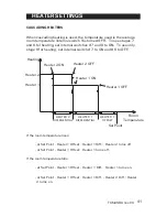 Preview for 41 page of Thevco TC5-8SDA User Manual