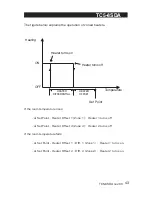 Preview for 43 page of Thevco TC5-8SDA User Manual