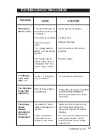 Preview for 49 page of Thevco TC5-8SDA User Manual