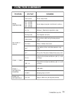 Preview for 55 page of Thevco TC5-8SDA User Manual