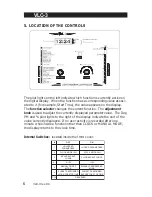 Preview for 6 page of Thevco VLC-3 User Manual