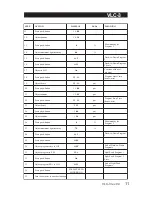 Preview for 11 page of Thevco VLC-3 User Manual