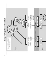 Preview for 12 page of Thiel Audio Products SmartSub SS1 Owner'S Information