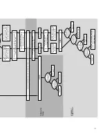 Preview for 13 page of Thiel Audio Products SmartSub SS1 Owner'S Information