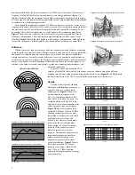 Preview for 4 page of Thiel Coherent Source CS3.6 Technical Information