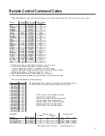 Предварительный просмотр 13 страницы Thiel SI 1 User Manual