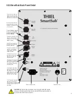 Предварительный просмотр 7 страницы Thiel USS SmartSub Owner'S Information