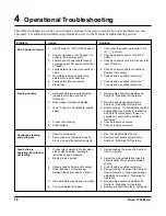 Предварительный просмотр 26 страницы Thiele 00900383 Manual