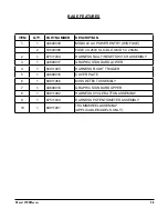 Предварительный просмотр 41 страницы Thiele 00900383 Manual