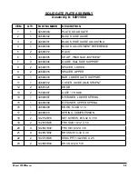 Предварительный просмотр 49 страницы Thiele 00900383 Manual