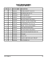 Предварительный просмотр 63 страницы Thiele 00900383 Manual