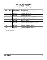 Предварительный просмотр 65 страницы Thiele 00900383 Manual