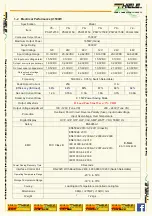 Preview for 4 page of Thiele Asian Electron PSW1500W Series Instruction Manual