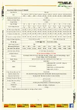 Preview for 5 page of Thiele Asian Electron PSW1500W Series Instruction Manual