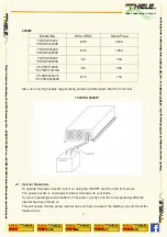 Preview for 14 page of Thiele Asian Electron PSW1500W Series Instruction Manual