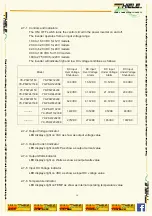 Preview for 15 page of Thiele Asian Electron PSW1500W Series Instruction Manual