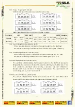 Preview for 16 page of Thiele Asian Electron PSW1500W Series Instruction Manual